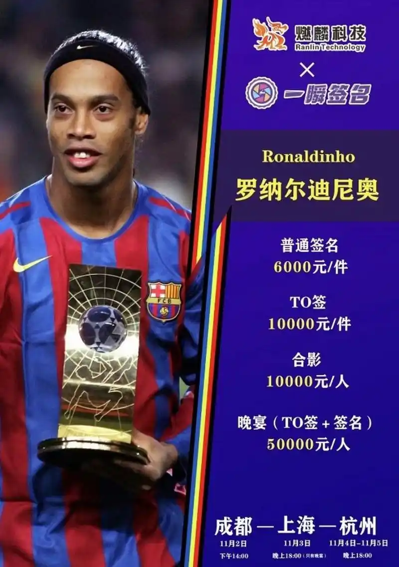 的是
